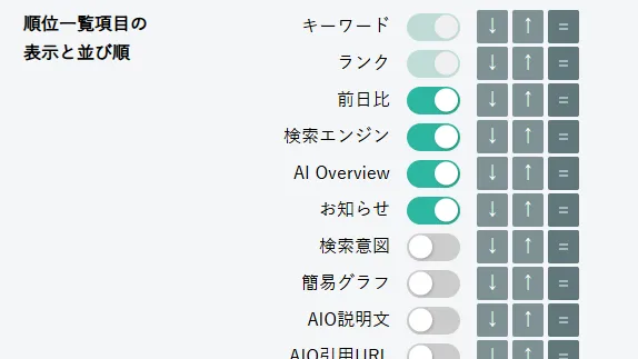 表示項目と並び順の設定画面
