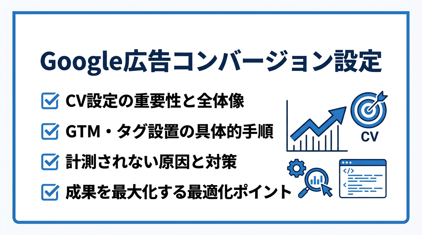 Google広告のコンバージョン設定方法！手順や反映されない原因を解説