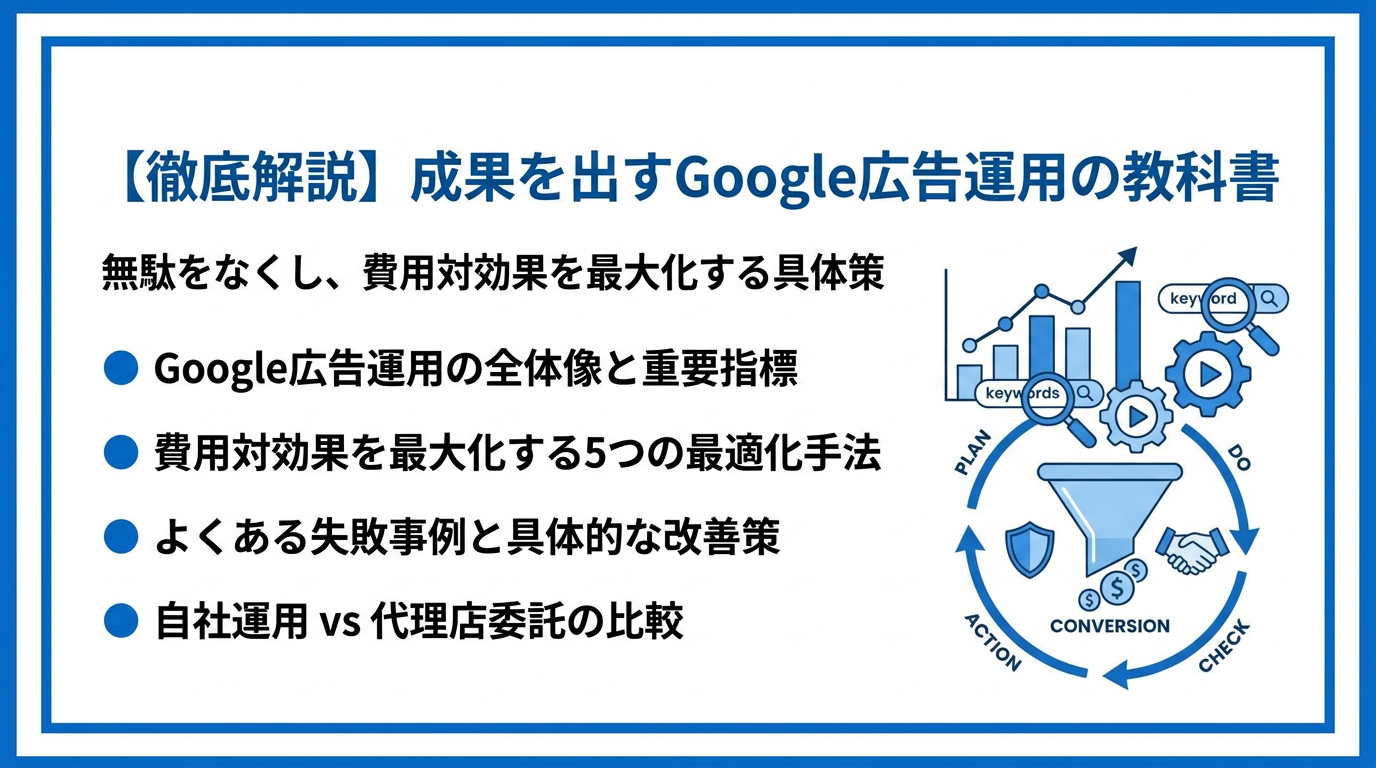 Google広告運用で成果を出すコツ！費用対効果の最適化手法